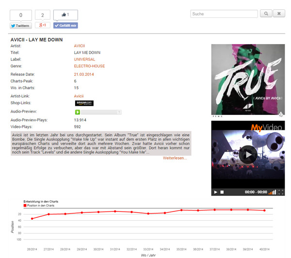 Song-Info-Page