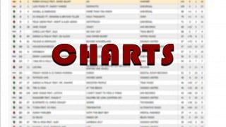 Top 100 Single Charts Liste
