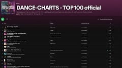 DANCE-CHARTS TOP 100 vom 06. August 2021